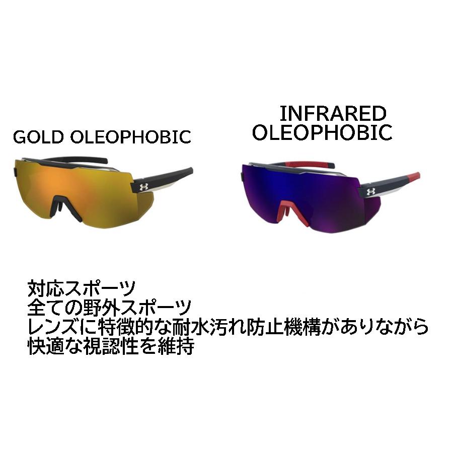 UNDER ARMOUR（アンダーアーマー） 新作 サングラス アイウェアー