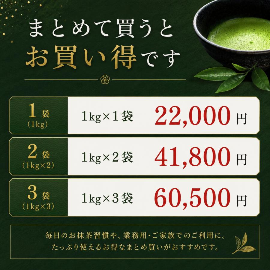 抹茶パウダー1kg 抹茶 粉末 1kgから3kg 抹茶パウダー 業務用 抹茶粉末 有機抹茶 徳用