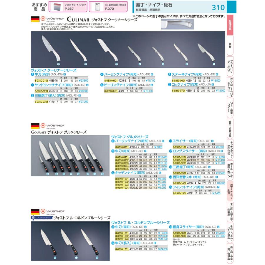 ヴォストフ クーリナー コックナイフ ４５８９−１２ １２cmの画像