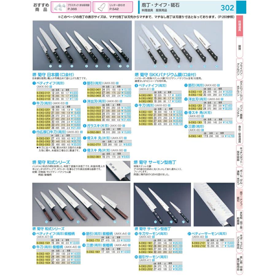 堺菊守日本鋼（口金付）ガラスキ １８cmの画像