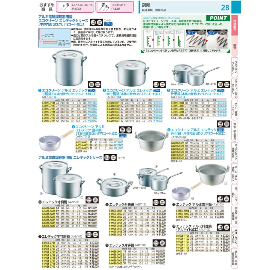 鍋 両手鍋 業務用 エレテック 外輪鍋 ３９cmの画像