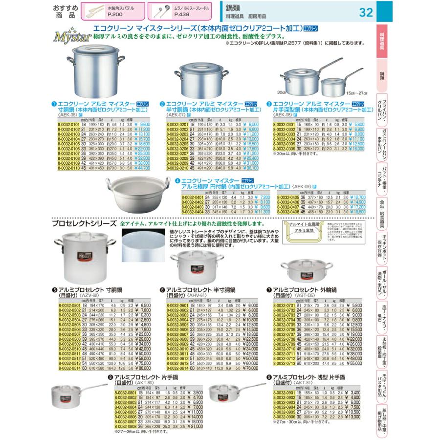 鍋 両手鍋 業務用 アルミ プロセレクト 外輪鍋（目盛付） ６０cmの画像