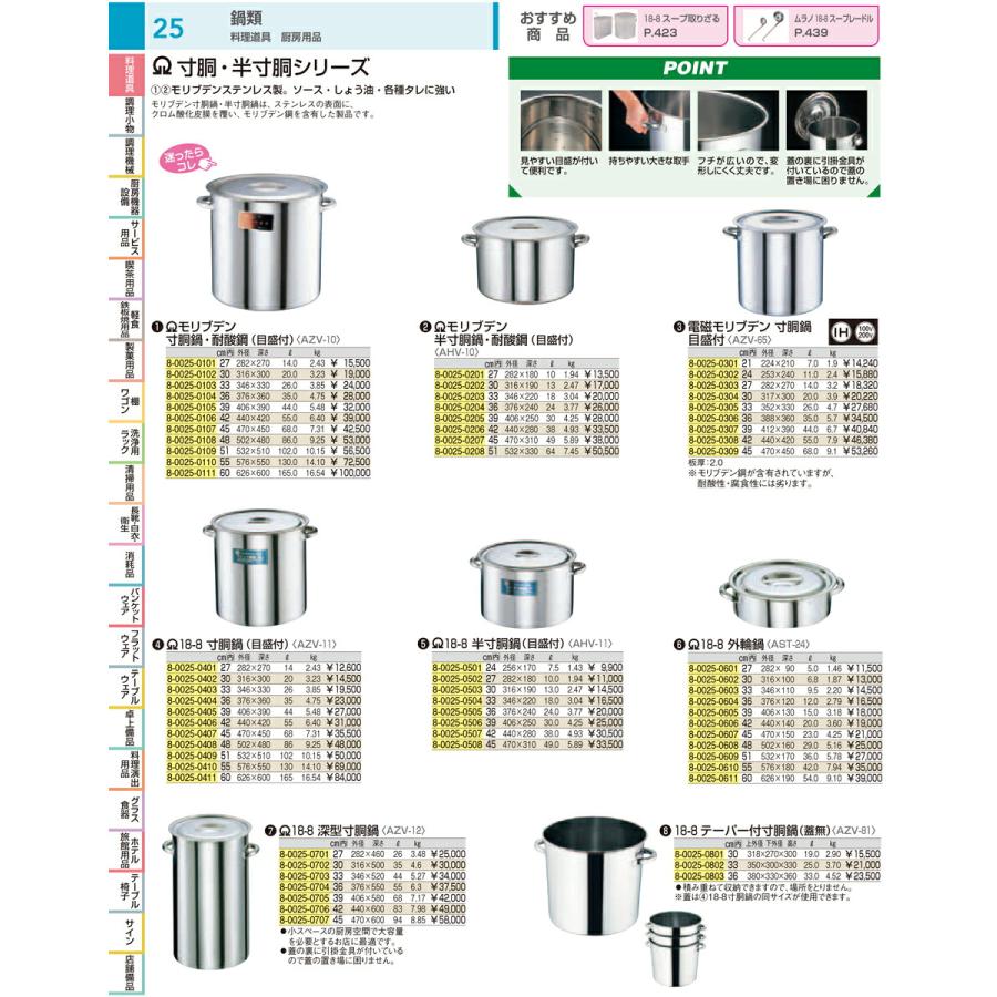 鍋 両手鍋 業務用 電磁モリブデン寸胴鍋 目盛付 ３３cmの画像