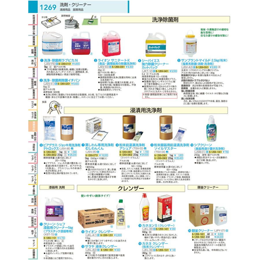 清掃用品 洗剤 クリーナー まな板 洗浄 除菌 サニテートＫ（食品調理器具の除菌洗浄剤） ４kgの画像