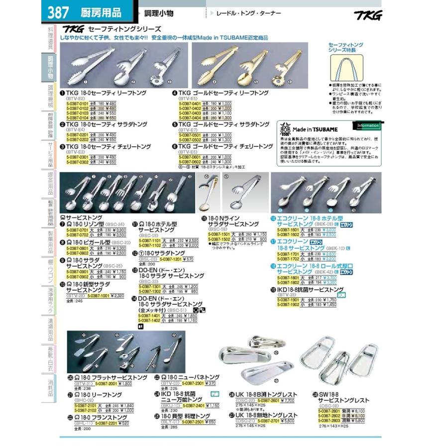 市場 アークランドサカモト SERIES PRO 市場 アークランドサカモト SERIES PRO
