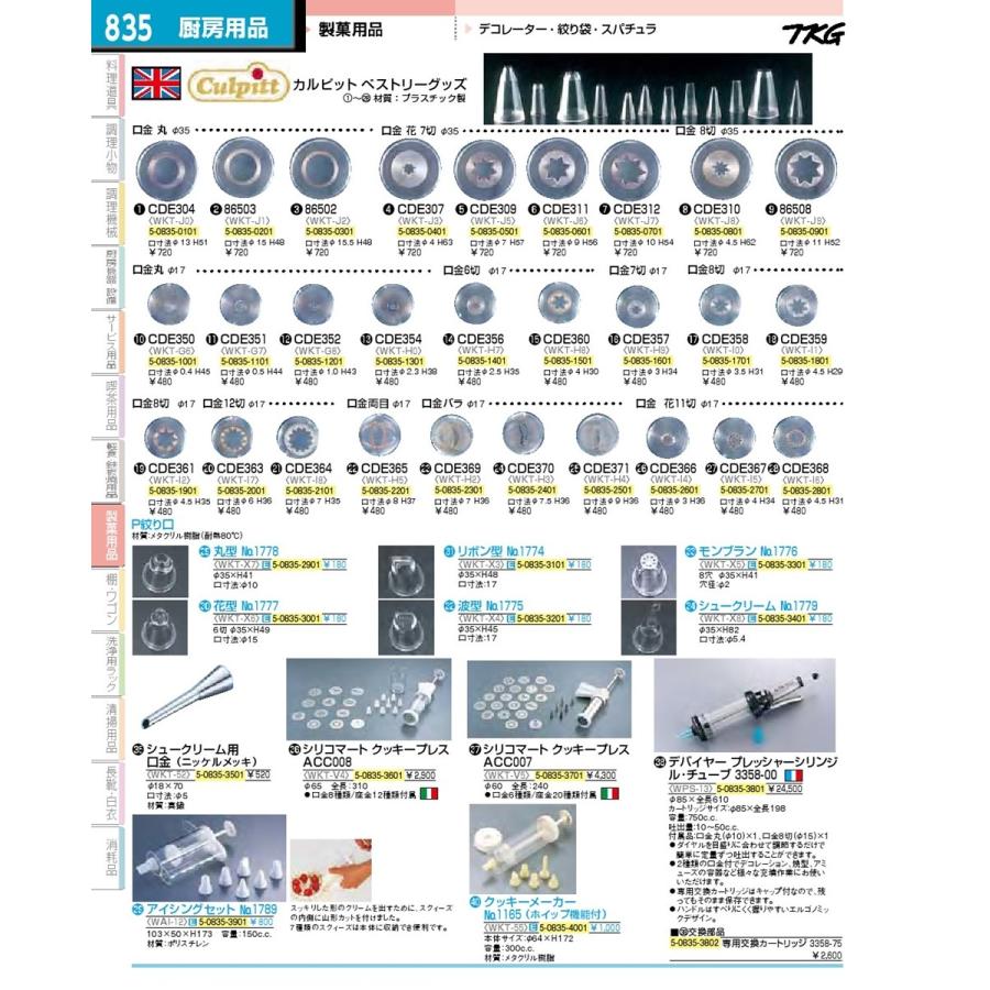 5 Off ケーキ 口金 厨房用品 調理器具 業務用 製菓 製菓道具 菓子道具 製菓用品 ｐ絞り口 花型 No １７７７ Discoversvg Com