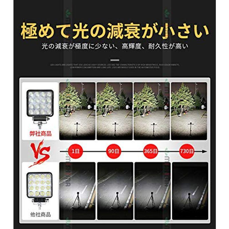 8台セット角型24ｗ　ledライト　作業灯　対応　24V　12v　led　拡散・広角　作業灯　LED作業灯　led　12V　12V　LEDワ