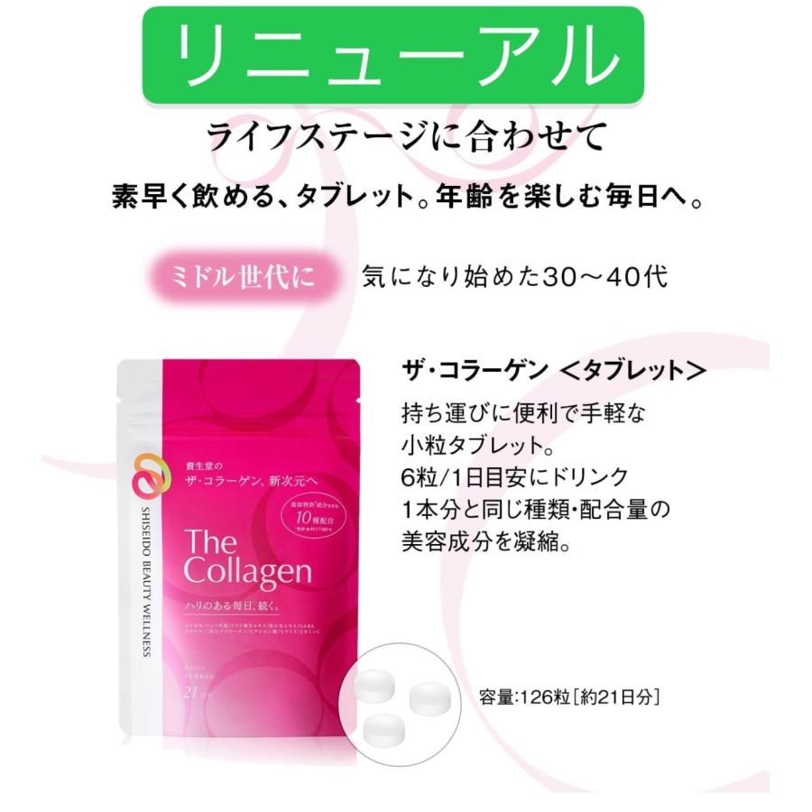 資生堂 SHISEIDO ザコラーゲン タブレット 21日分（126粒 1日6粒