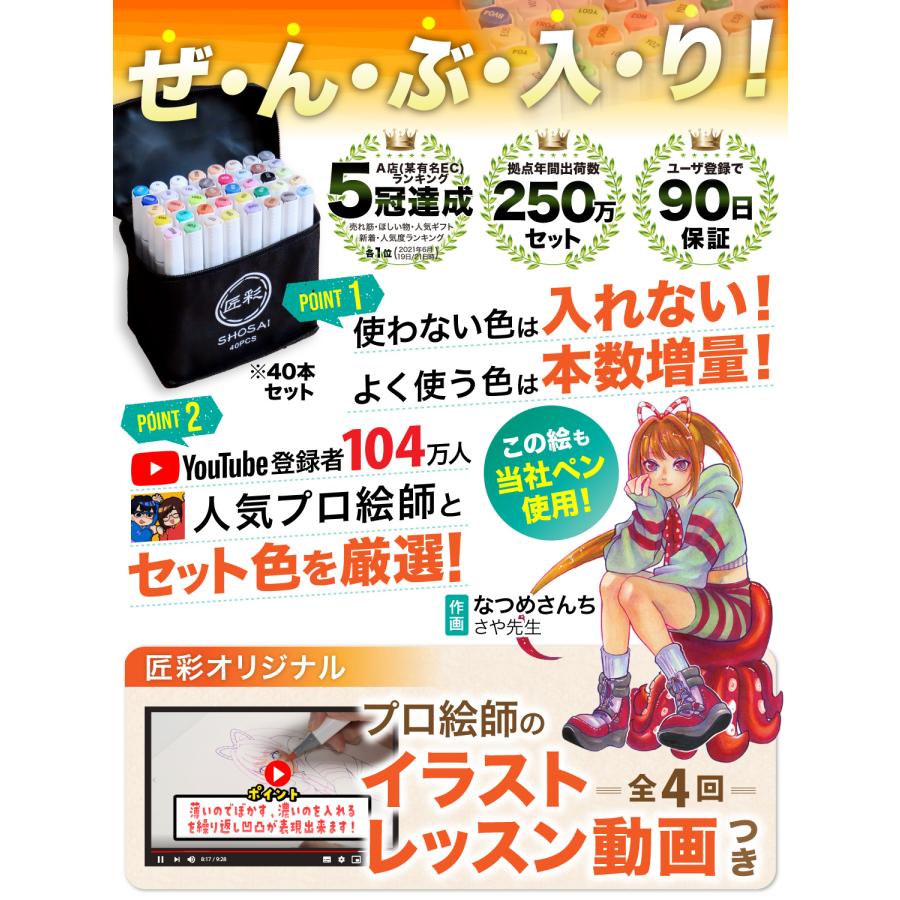 イラストマーカー プロ絵師監修 36色40本セット イラスト ペン