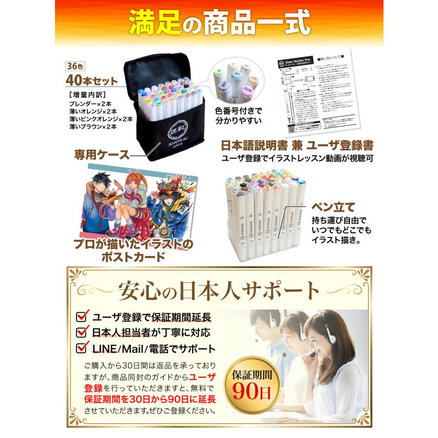 匠彩 イラストマーカー プロ絵師監修 36色40本セット イラスト ペン