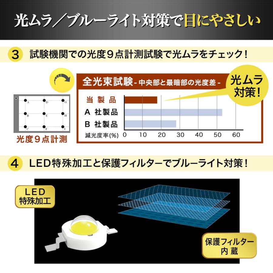 トレース台 A4 プロ推薦モデル 無段階調光 ライトテーブル ライトボックス ledトレース台 匠彩｜nagisa-ya｜07