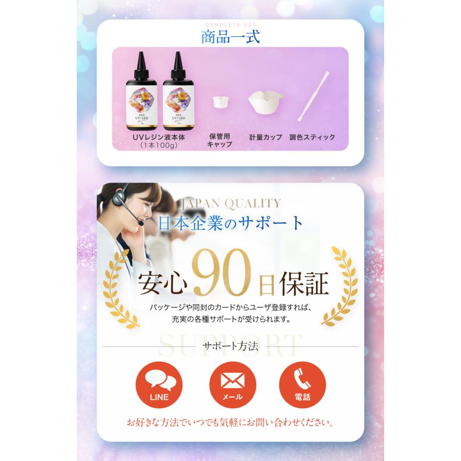 プロのレジン作家推薦x制作動画 レジン液 UV/LED対応 レジン セット 大