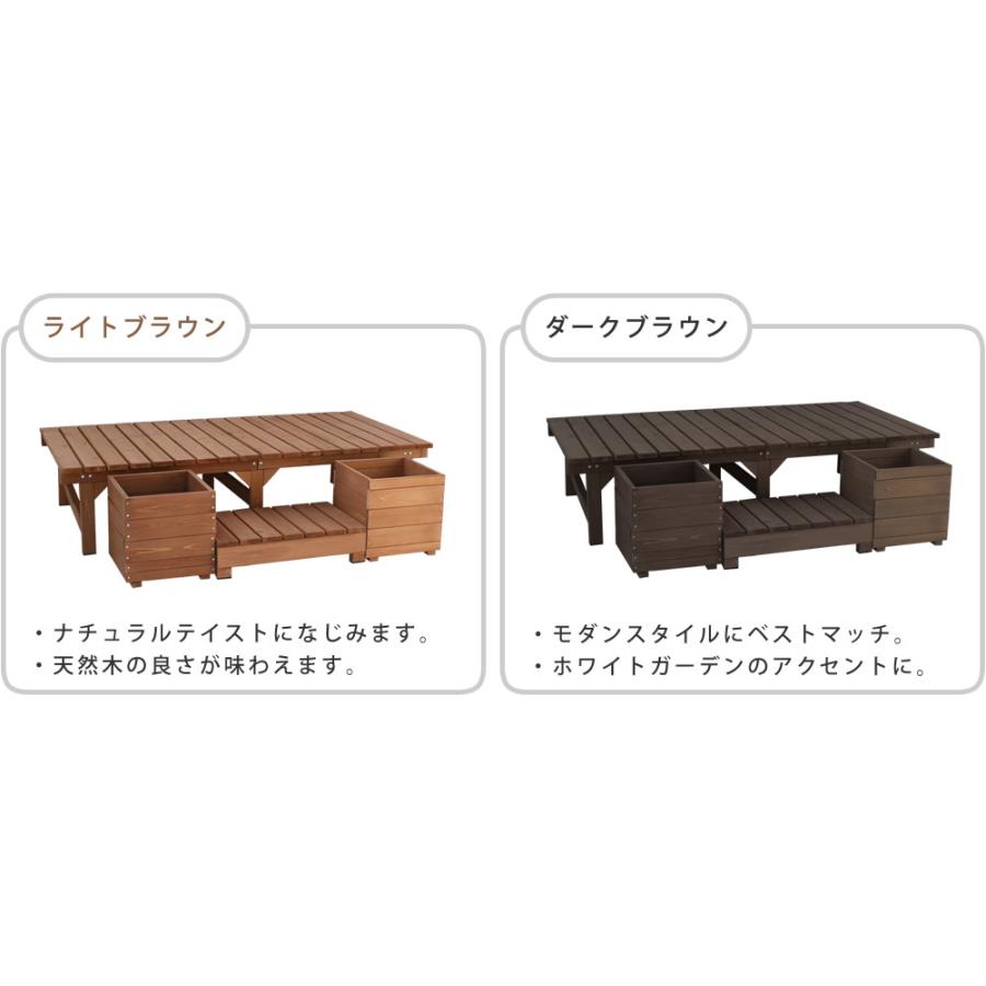 ユニット縁台ベンチ hiyori（ひより） プランターセット（幅174・奥行88）  DE-17488PLSTの画像