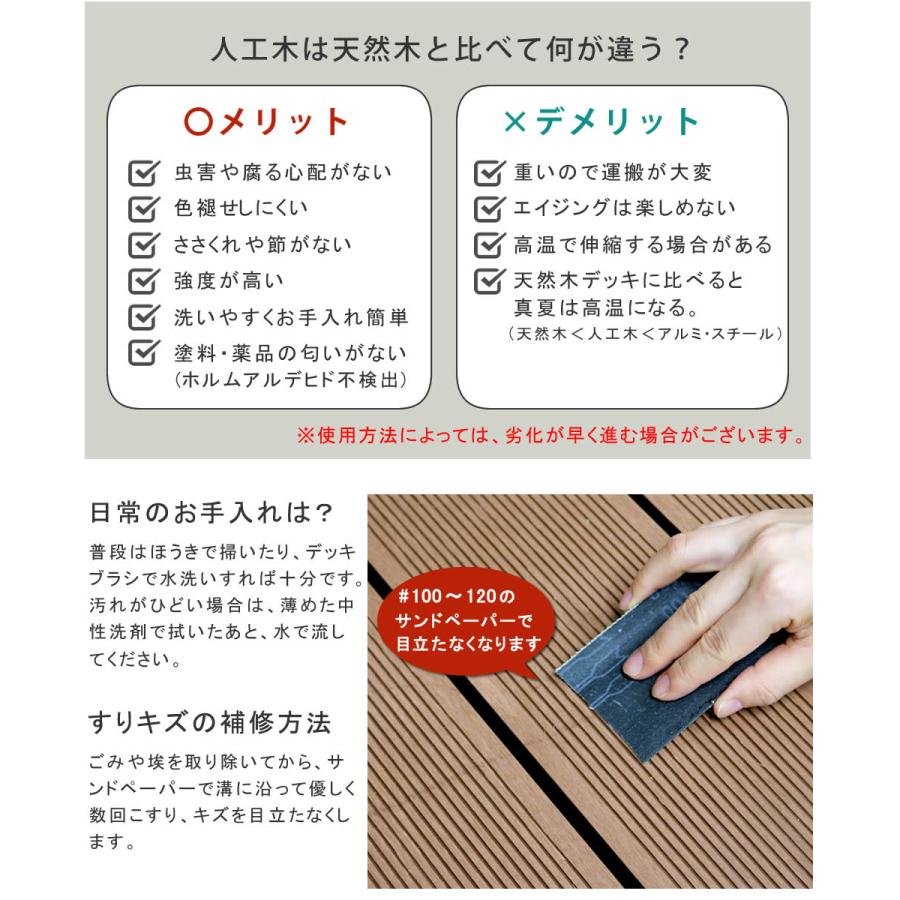 人工木ウッドデッキ ecofeel（エコフィール）4台 ステップセット PWDE-4P-STPの画像