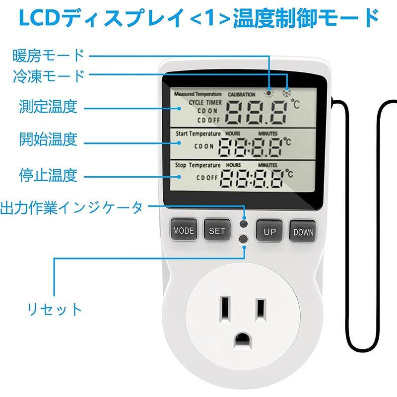 好評受付中好評受付中RUIZHI センサー付きスマート水族館温度制御ソケット、デジタル温度制御スイッチカウントダウン、大画面アメリカ標準温度制御検出器、水族館サ 材料、資材 フェローズ パームレスト 手首の負担軽減 柔らかく滑らかで丸洗い可能なシリコン素材 9314601