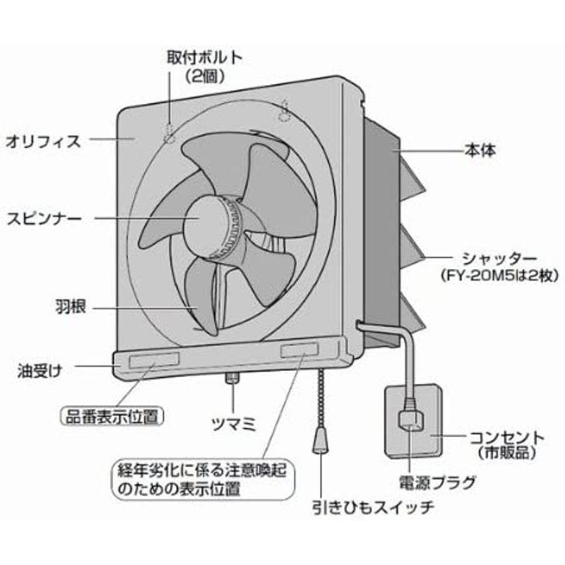 パナソニック金属製換気扇FY-25M5連動式シャッター