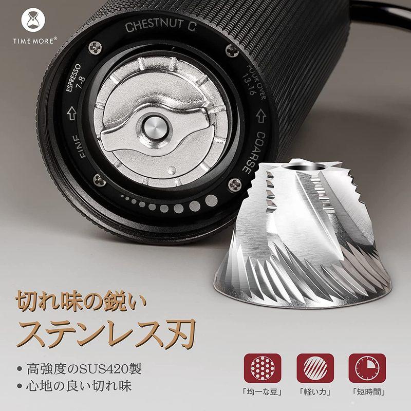 第1位獲得！】タイムモア TIMEMORE コーヒーミル 手動 コーヒーミル