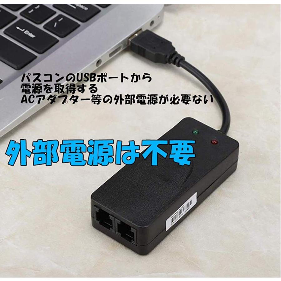 USB2.0 FAX MODEMファックスモデム アナログ回線対応 FAX/DATAモデムIN
