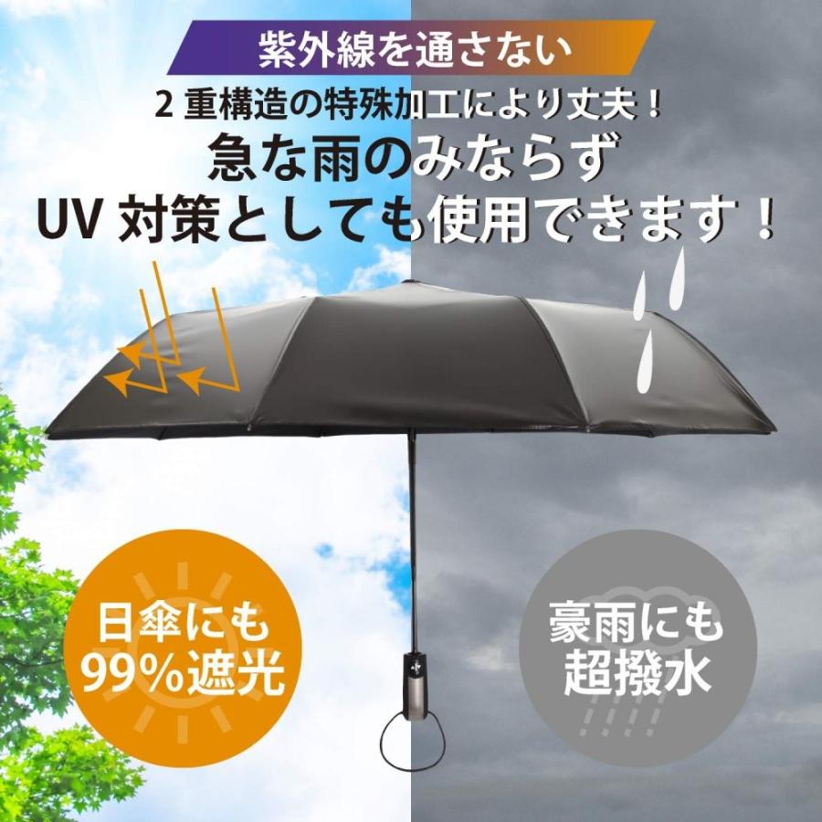 折りたたみ傘 メンズ レディース 自動開閉 大きい 折り畳み傘 大きいサイズ ワンタッチ 撥水 風に強い 丈夫 晴雨 中学生 高校生 大学生 10本骨 ブランド｜nagomi-company｜09