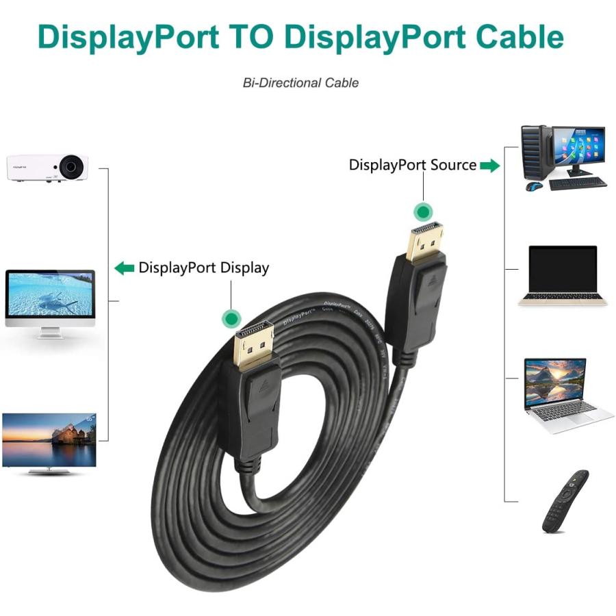 DisplayPort to DisplayPort ケーブル 1.8m ディスプレイポート 4K*2K 30HZ DisplayPort v1.2｜nagomi-company｜03
