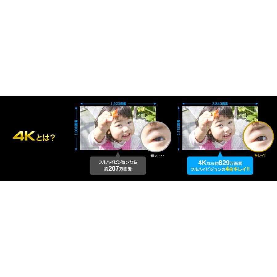 Hdmi切替器 分配器 双方向セレクター 4k 1080p対応 1入力2出力 2入力1出力 電源不要 手動切り替え器 Switch スイッチ 店内全品対象 Xbox ゲーム機 Ps5 Ps4 Hdt 液晶テレビ対応