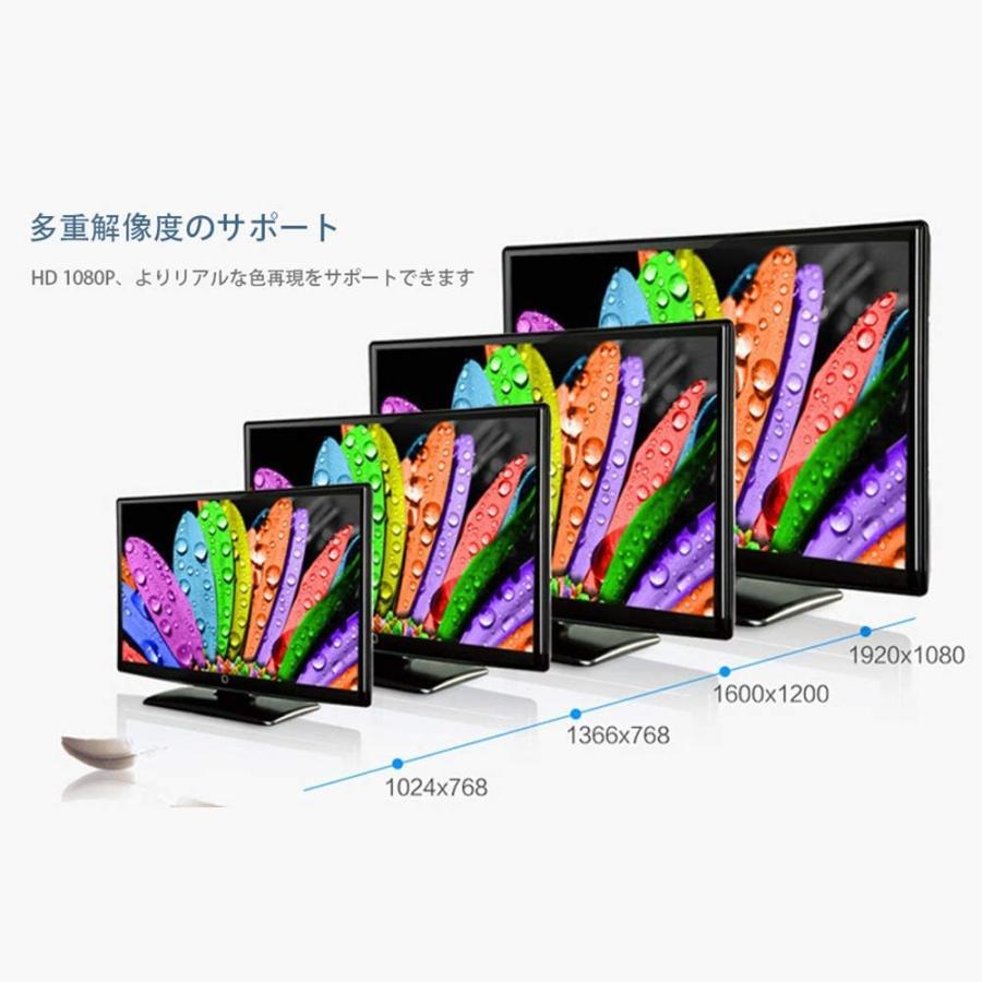 HDMI to RCA 変換 アダプター コンバーター アナログAV コンポジット 1080P 対応 PAL NTSC 切り替え 音声出力 車 ゲーム カーナビ テレビ PS4 PS5 スイッチ｜nagomi-company｜05