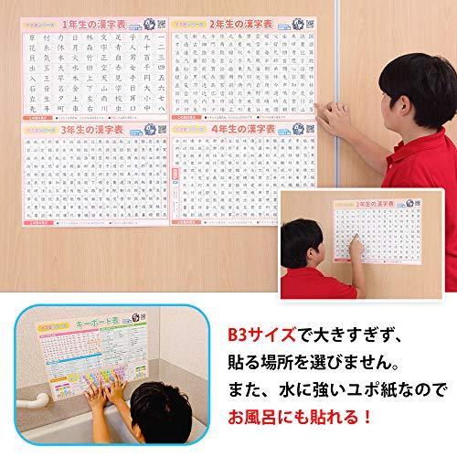 1年生の漢字表 おうち学習 お風呂にも貼れる 壁に貼りやすい大きさ ママ塾 A B0fbmhsw 和み 大阪店 通販 Yahoo ショッピング