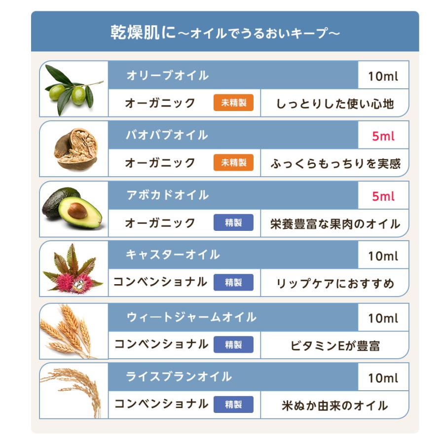 創業祭記念★1本増量中!!キャリアオイル5本セット 全29種 お試し オーガニック お試し スキンケア ボディケア ヘアケア | NAGOMI AROMA | 09