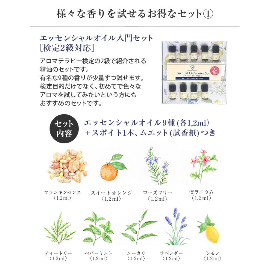 NAGOMI AROMA（ナゴミアロマ） アロマテラピー検定 1発合格 セット