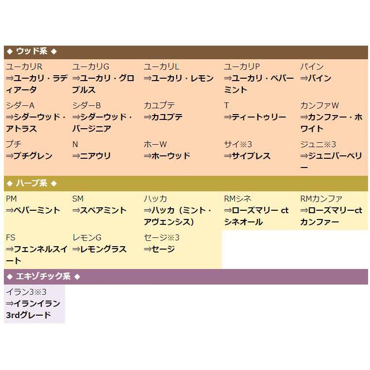 NAGOMI AROMA アロマオイル 10ml×8本 セット 全40種 選べる NAGOMI AROMA アロマオイル 10ml×8本 セット 全40種 選べる