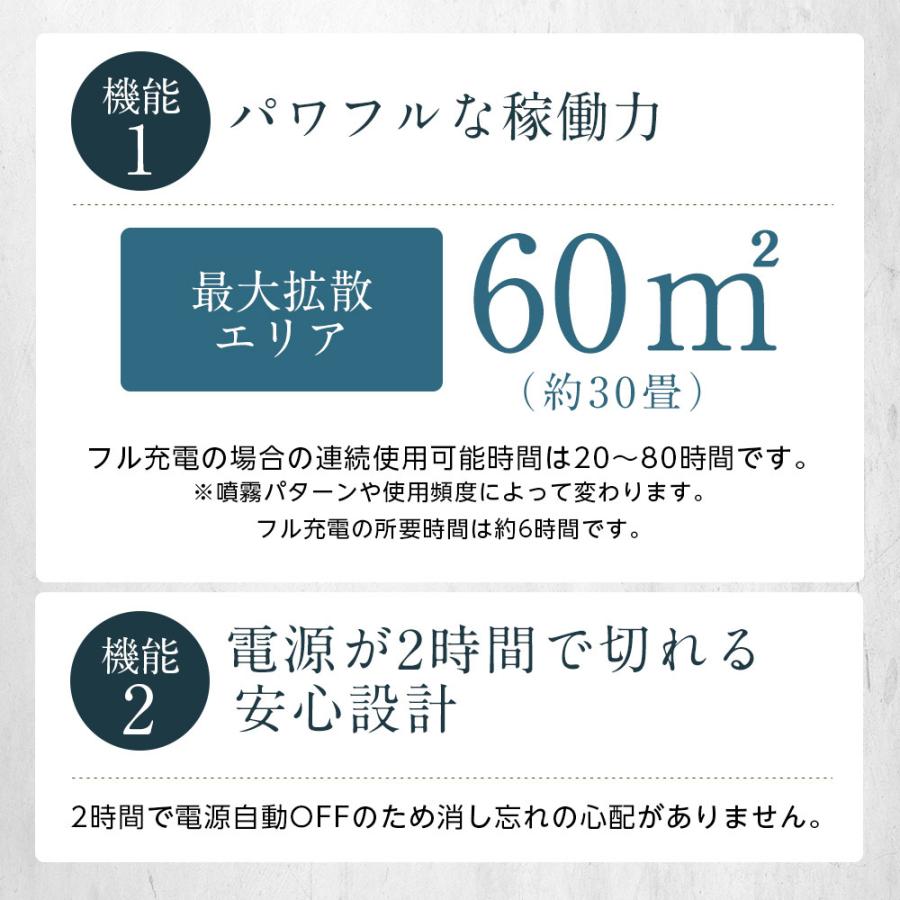 NAGOMI AROMA（ナゴミアロマ） アロマディフューザー 車 コードレス