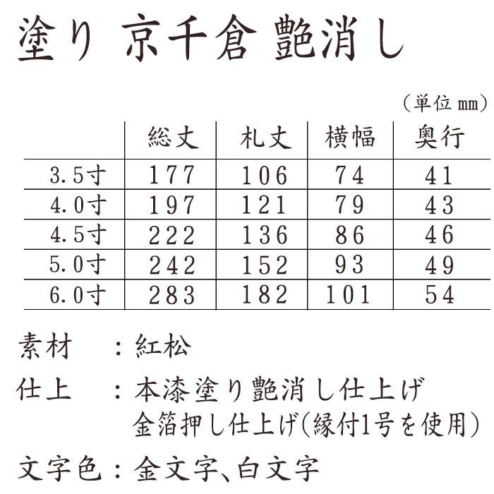 位牌 モダン おしゃれ お位牌 名入れ 名入れ本漆塗り 京千倉 つや消し 面金 6.0寸_4