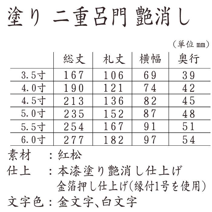 位牌 モダン おしゃれ お位牌 名入れ 名入れ本漆塗り 二重呂門 つや消し 面金 4.5寸
