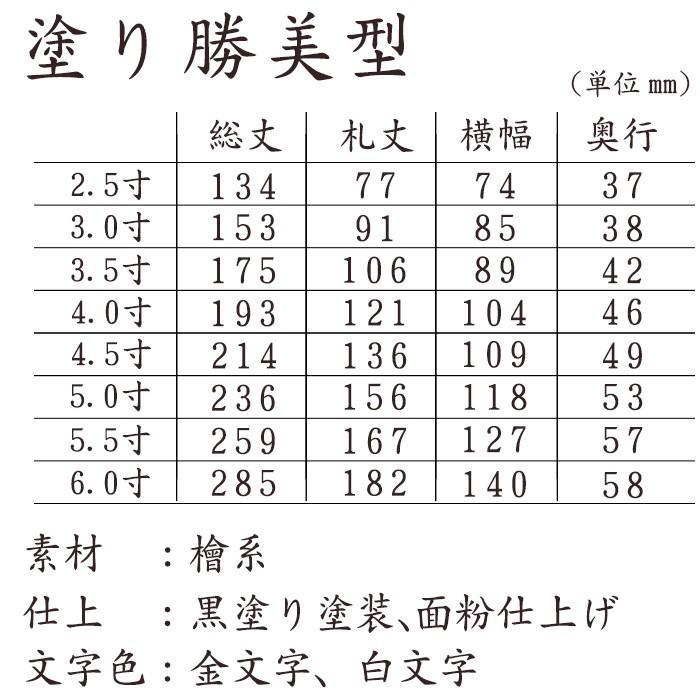 位牌 文字 込み 送料無料 塗り位牌 勝美型 面粉 4 5寸 Ihai0021 仏壇 位牌 線香の専門店なごみ工房 通販 Yahoo ショッピング