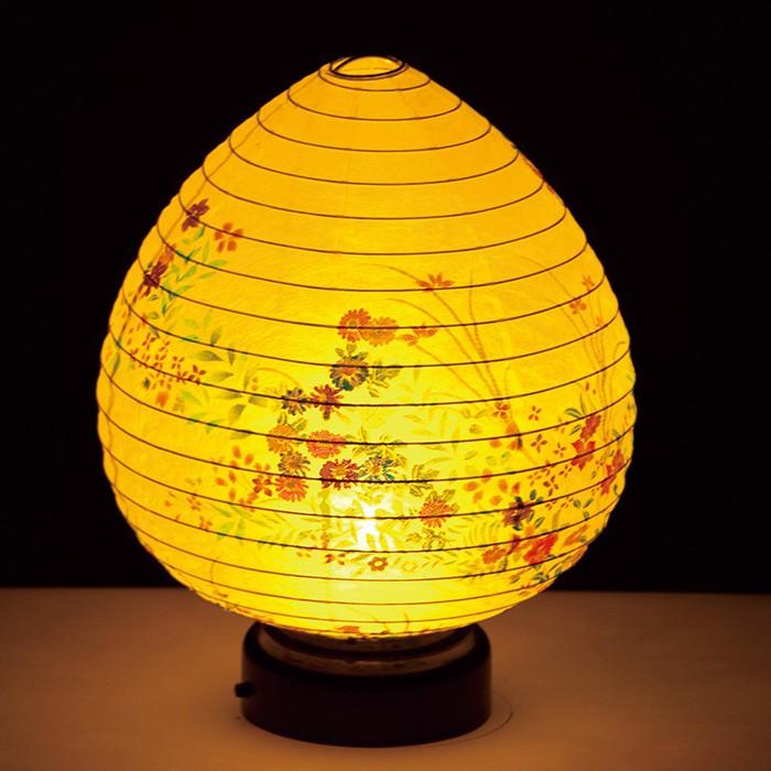 盆ちょうちん  灯籠 盆灯篭（提灯）｜仏壇、仏具｜冠婚葬祭、宗教用品 | キッチン