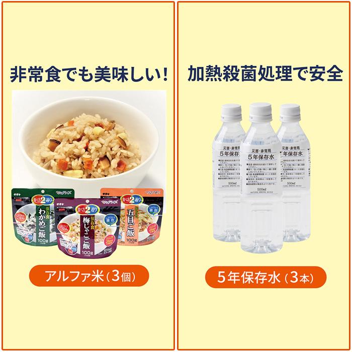 防災セット 防災グッズ 1人用 （プレミアム）45点避難セット 防災リュック 防災士が開発した防災専門店｜nagomilab｜15