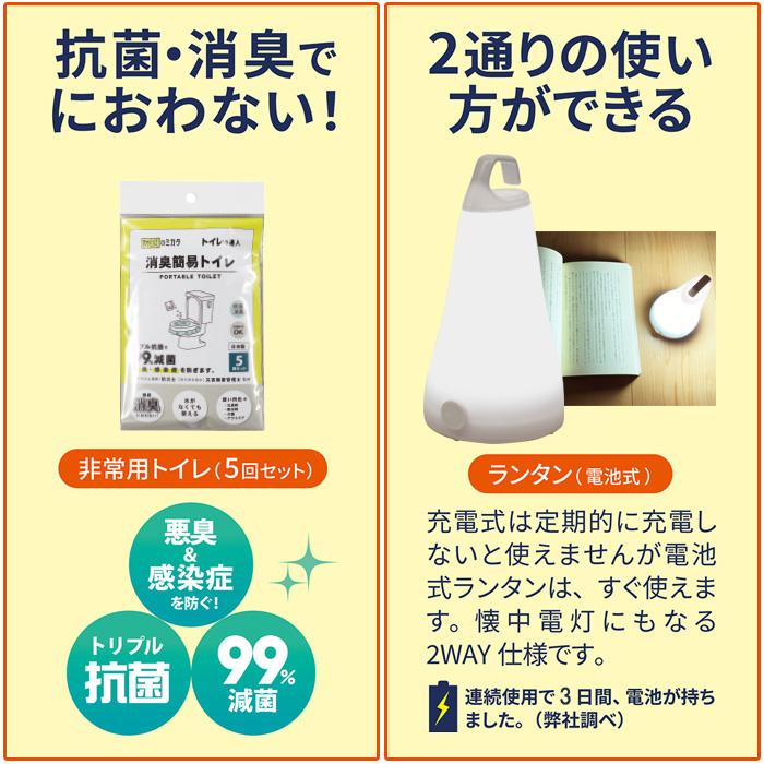 防災グッズ セット 防災セット 1人用 地震対策 45点避難セット 高機能 防災リュック 防災士が開発した防災専門店｜nagomilab｜15