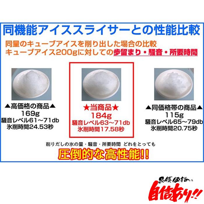 業務用かき氷機 電動かき氷機 キューブアイススライサー 業務用かき氷機 電動かき氷機 キューブアイススライサー