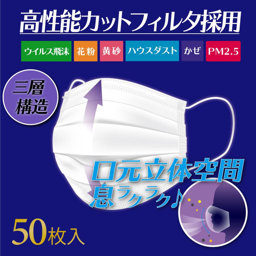 iiもの本舗 三層構造 口元空間ドーム型マスク やや小さめサイズ 50枚