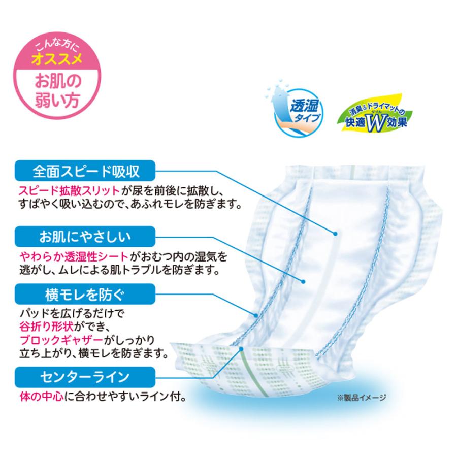 リフレ 施設／病院用 サラケアパッド 透湿タイプ ビッグサイズ 30枚入り X2パック 医療費控除対象品｜nagomishop｜05