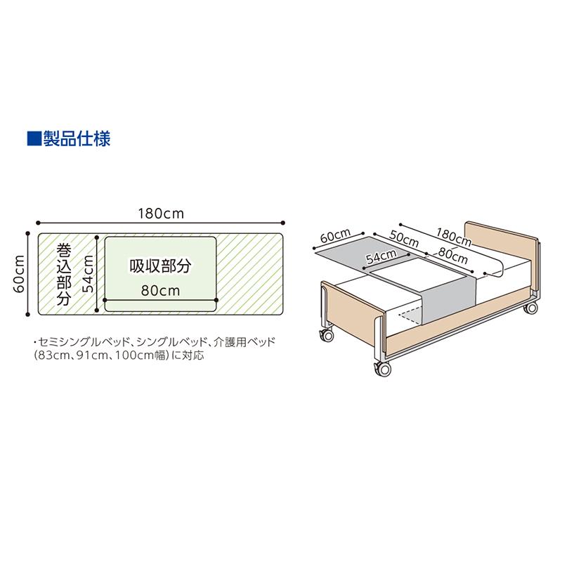 オオサキメディカル プラスハート 使い捨て高吸収マット 巻込みタイプ 吸収量1100mL 6枚入り X12パック 爆買_3