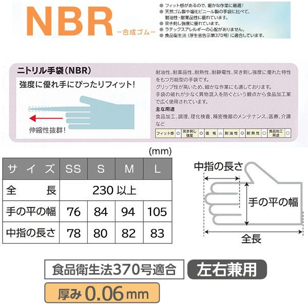 使い捨てニトリル手袋 宇都宮製作 シンガーニトリル ウルトラライトPF 粉無 ブルー 250枚入りＸ4箱｜nagomishop｜03