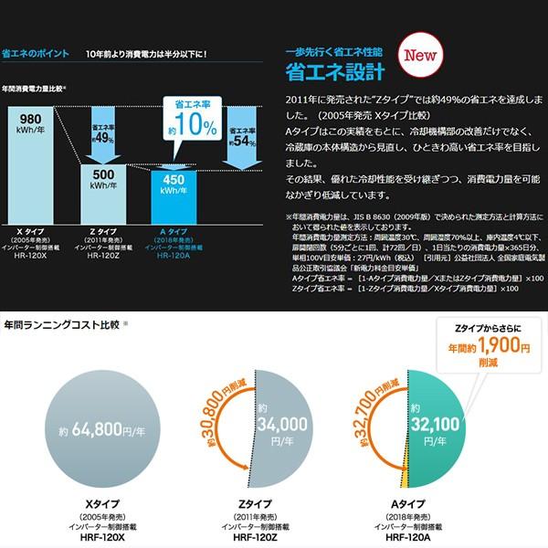 ホシザキ 業務用冷凍冷蔵庫 HRF-120AFT3-1 766L 2室冷凍 A ホシザキ 業務用冷凍冷蔵庫 HRF-120AFT3-1 766L 2室冷凍 A