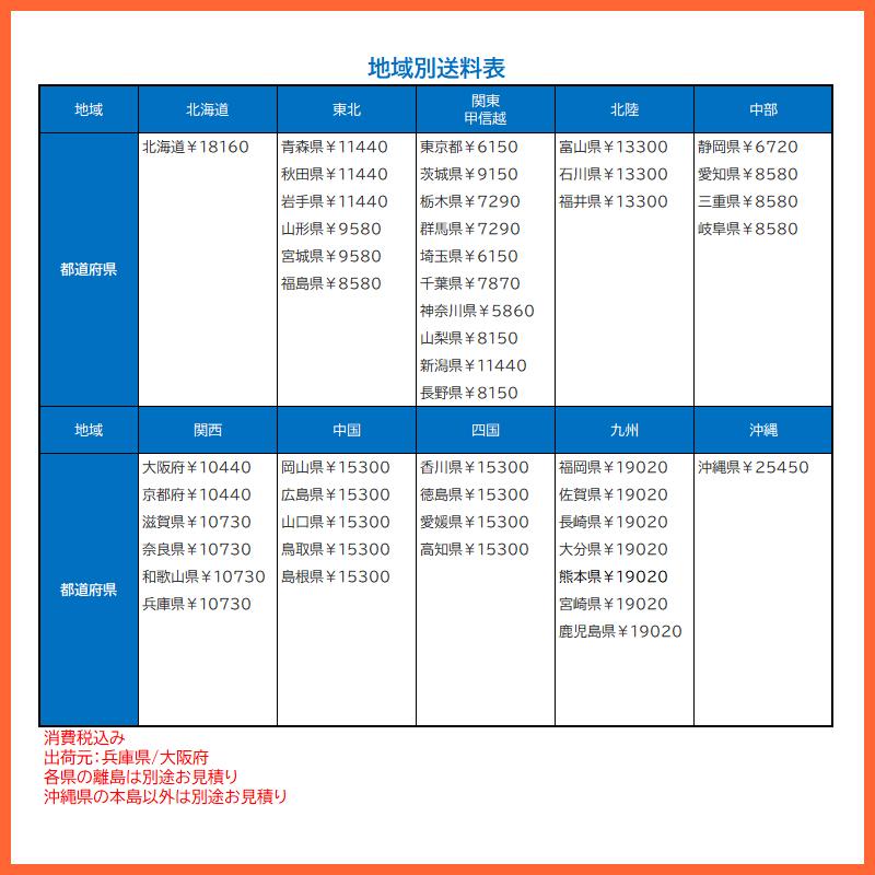 (5314-0) 送料無料 安心の国内メーカー シェルパ CC230-OR 超低温冷凍ストッカー 230Ｌマイナス60C° 3年保証 業務用 冷凍庫 厨房機器 超低温冷凍ストッカー 230L シェルパ CC230-OR マイナス60℃ 3年保証
