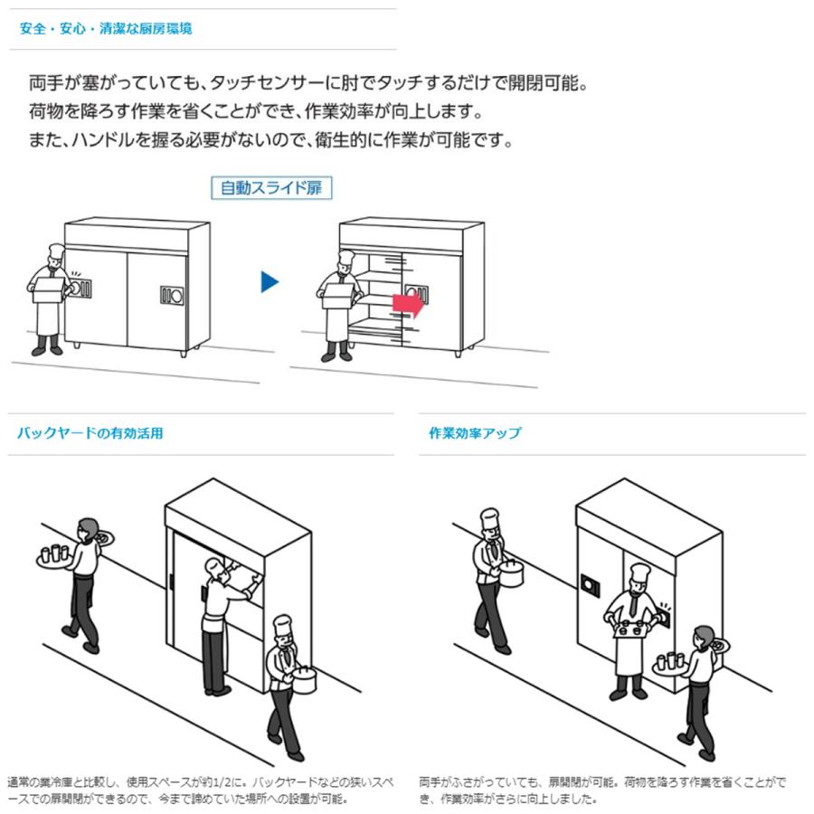 業務用タテ型自動スライド扉冷蔵庫 大和冷機 エコ蔵くん 401CD-SA-EX