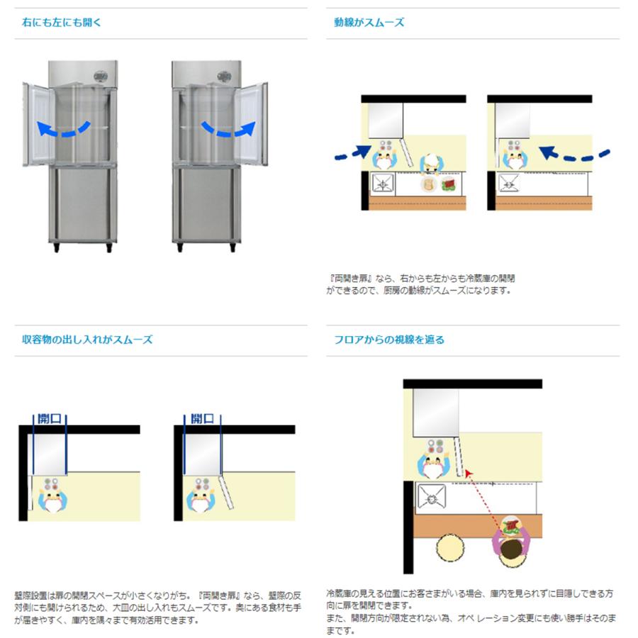 業務用タテ型両開き扉冷蔵庫 大和冷機 エコ蔵くん 201CD-D-EX 冷蔵485L