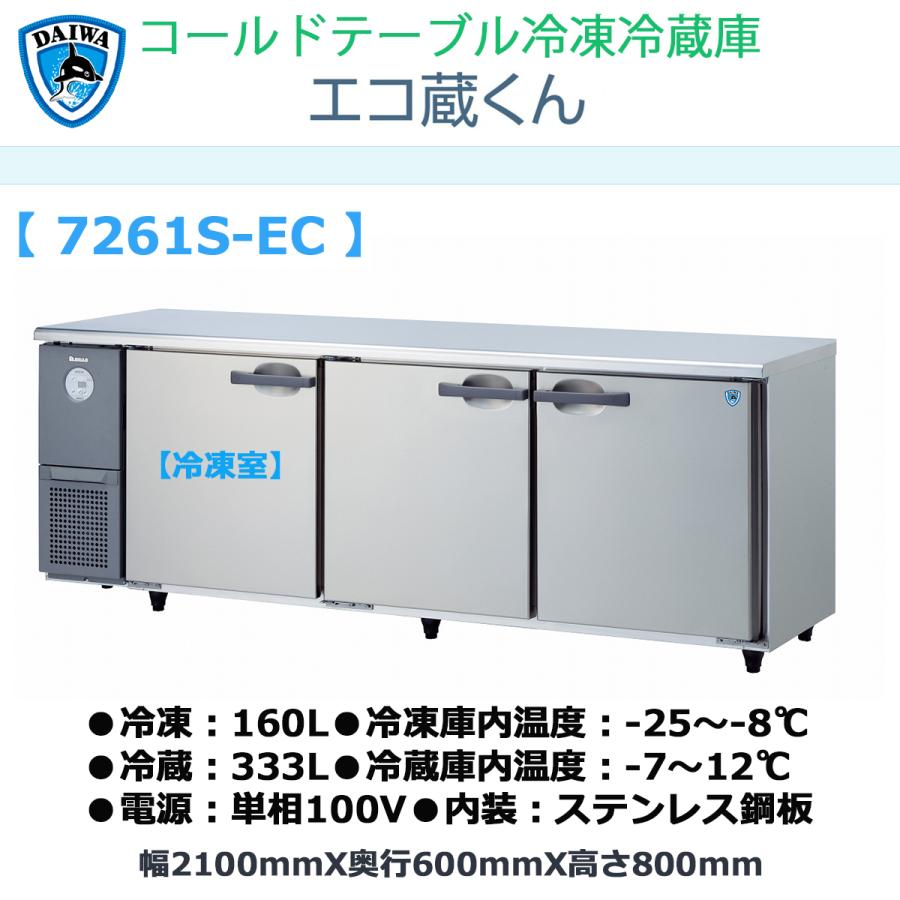 業務用ヨコ型冷凍冷蔵庫 大和冷機 エコ蔵くん 7261S-EC 冷凍160L/冷蔵 
