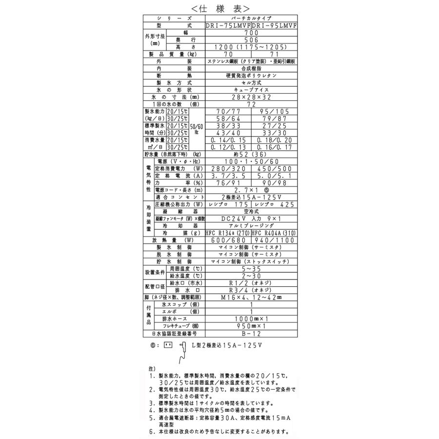 業務用製氷機 大和冷機 キューブアイスメーカー DRI-95LMVF1