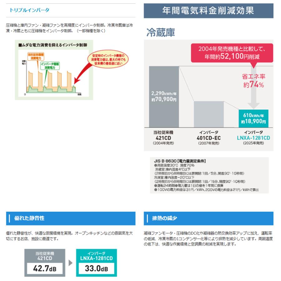 業務用タテ型冷凍庫 大和冷機 LNXA-0961SS 自然冷媒仕様 冷凍609L 単相