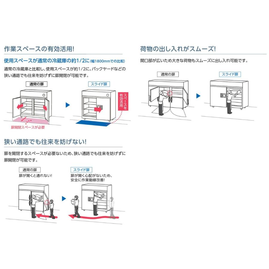 業務用タテ型スライド扉冷凍庫 大和冷機 エコ蔵くん 603SS-S-EX 冷凍
